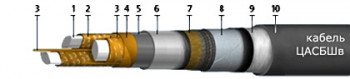  3x35 